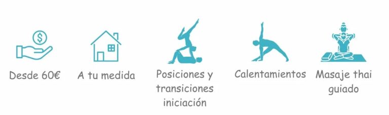 curso acroyoga online